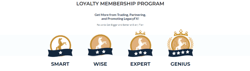 Loyalty Program – Legacy FX