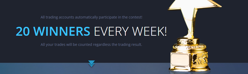 Weekly Trading Contest, 20 Winners – VideForex