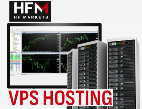 Free VPS Hosting 2024 – HF Markets